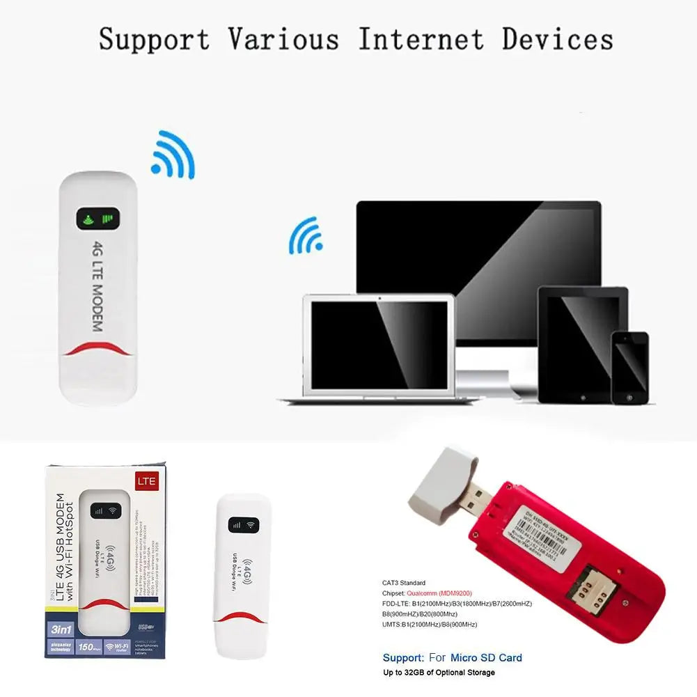 Wifi usb portátil roteador wi-fi sem fio portátil modem wi-fi bolso roteador dongle 4g cartão sim bolso hotspot banda larga móvel